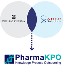 Pharma KPO